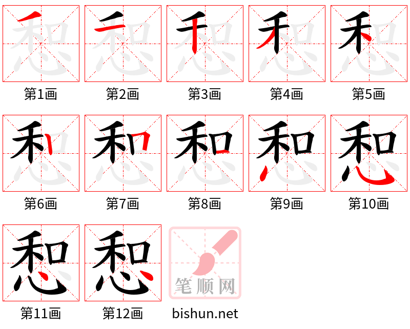 惒 笔顺规范