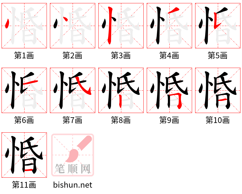 惛 笔顺规范