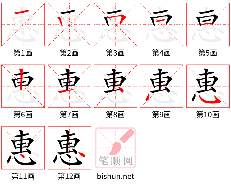 惠 笔顺规范