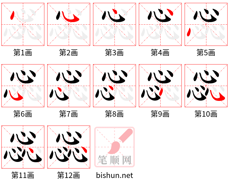 惢 笔顺规范