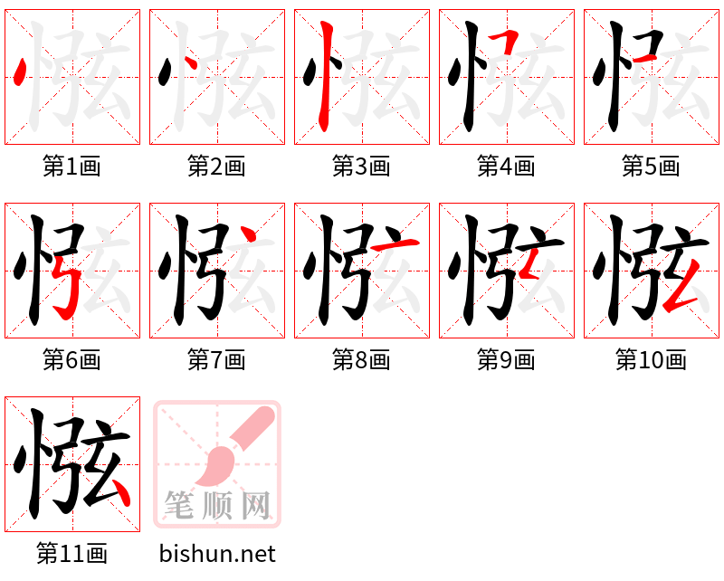 惤 笔顺规范