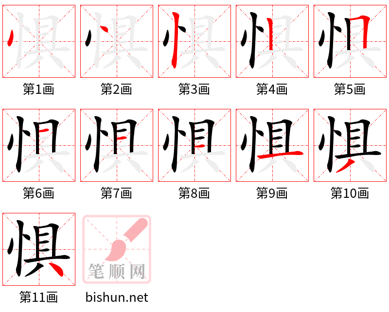 惧 笔顺规范