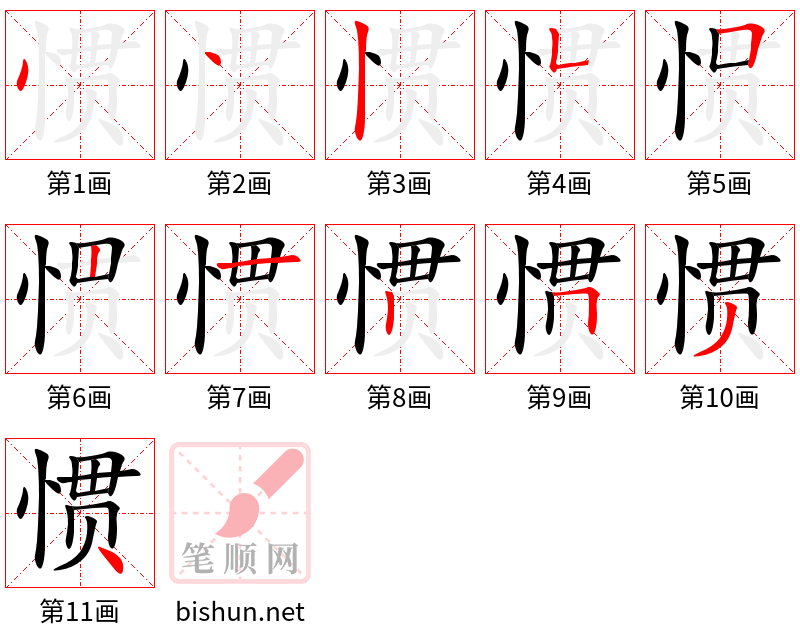 惯 笔顺规范