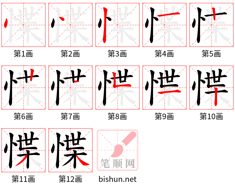 惵 笔顺规范