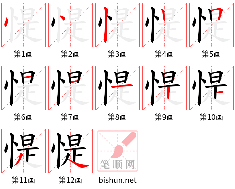 惿 笔顺规范