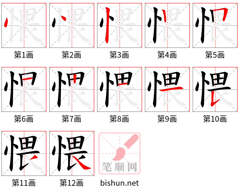 愄 笔顺规范