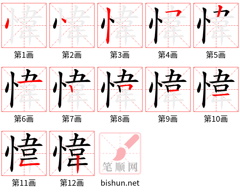 愇 笔顺规范