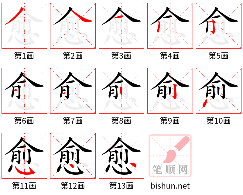 愈 笔顺规范