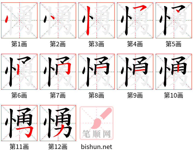 愑 笔顺规范