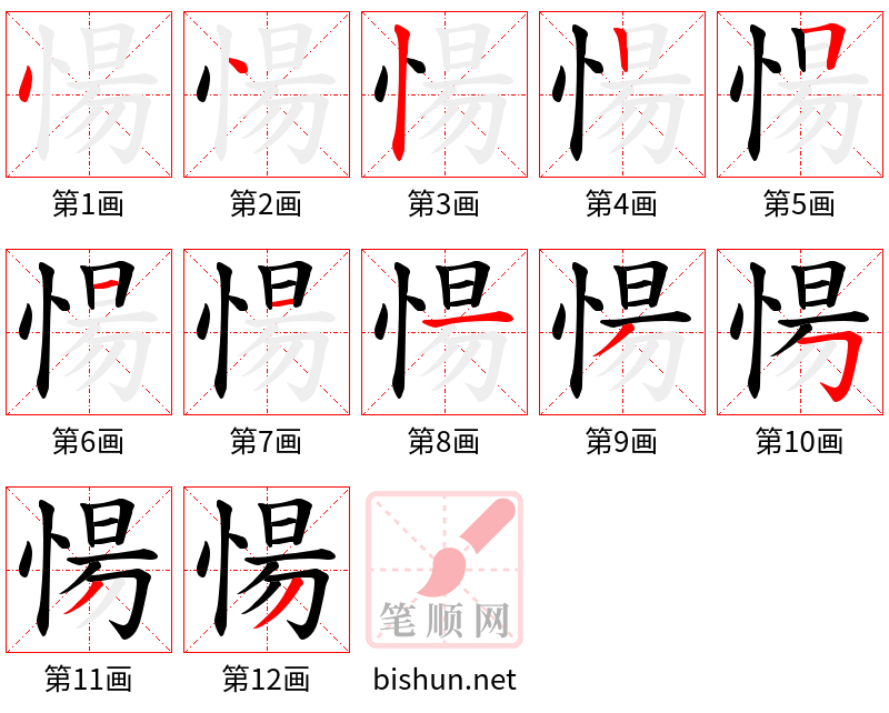 愓 笔顺规范