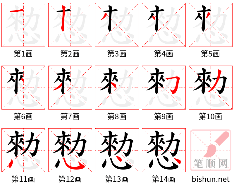 愸 笔顺规范