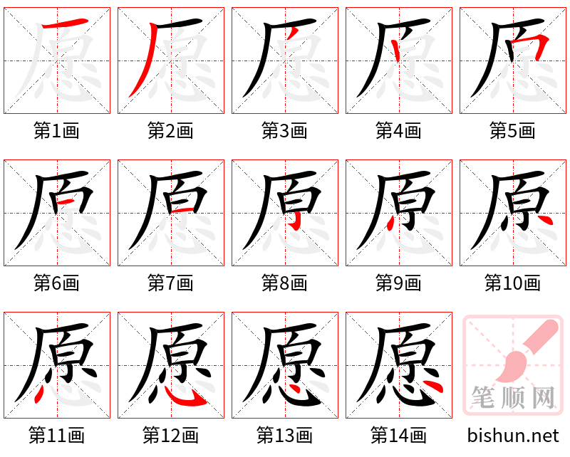 愿 笔顺规范