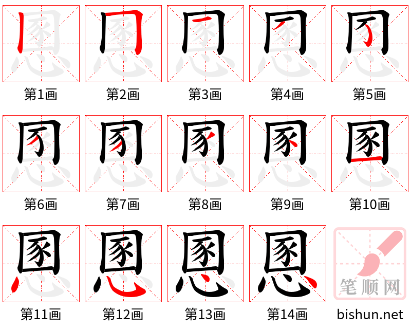 慁 笔顺规范