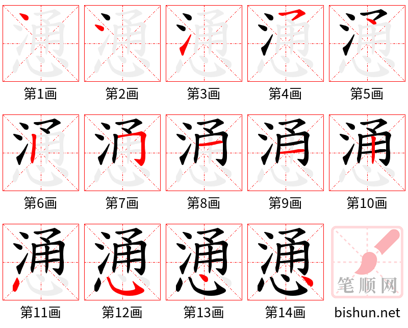 慂 笔顺规范