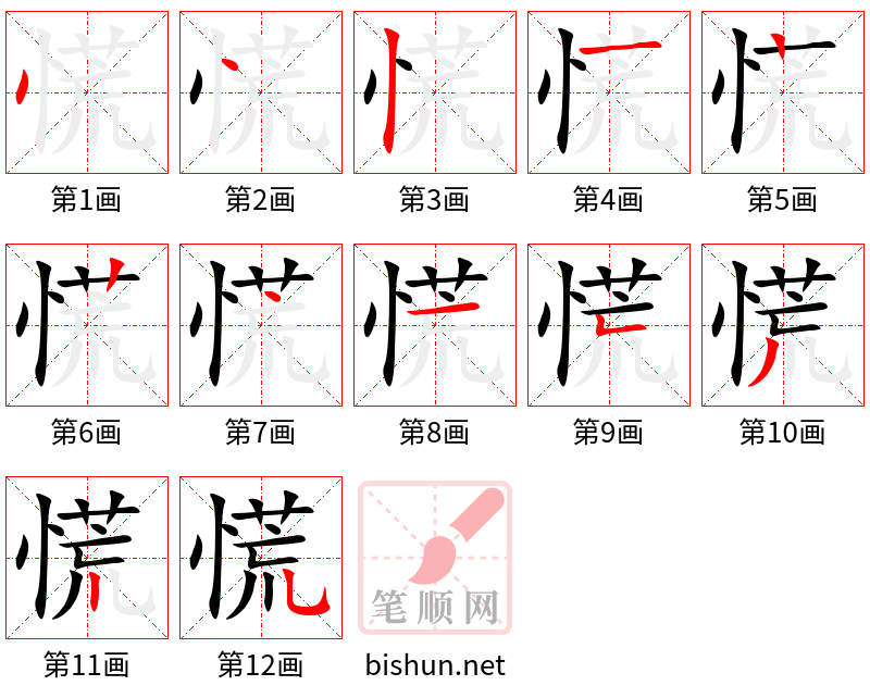 慌 笔顺规范