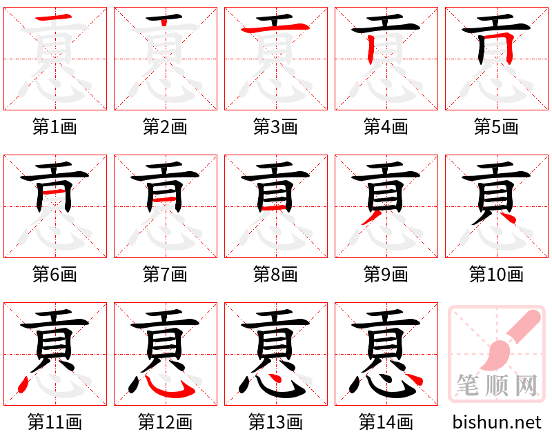 慐 笔顺规范