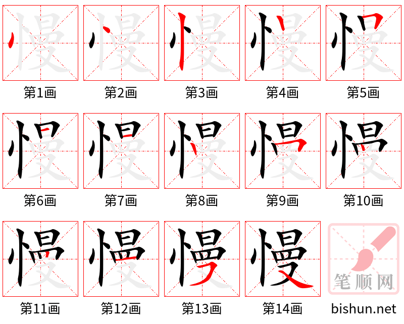 慢 笔顺规范