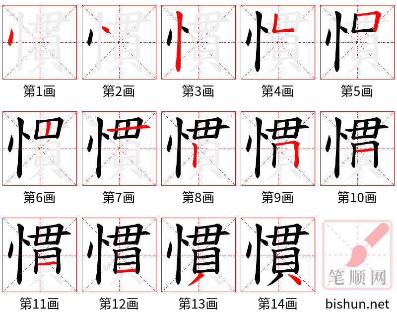 慣 笔顺规范