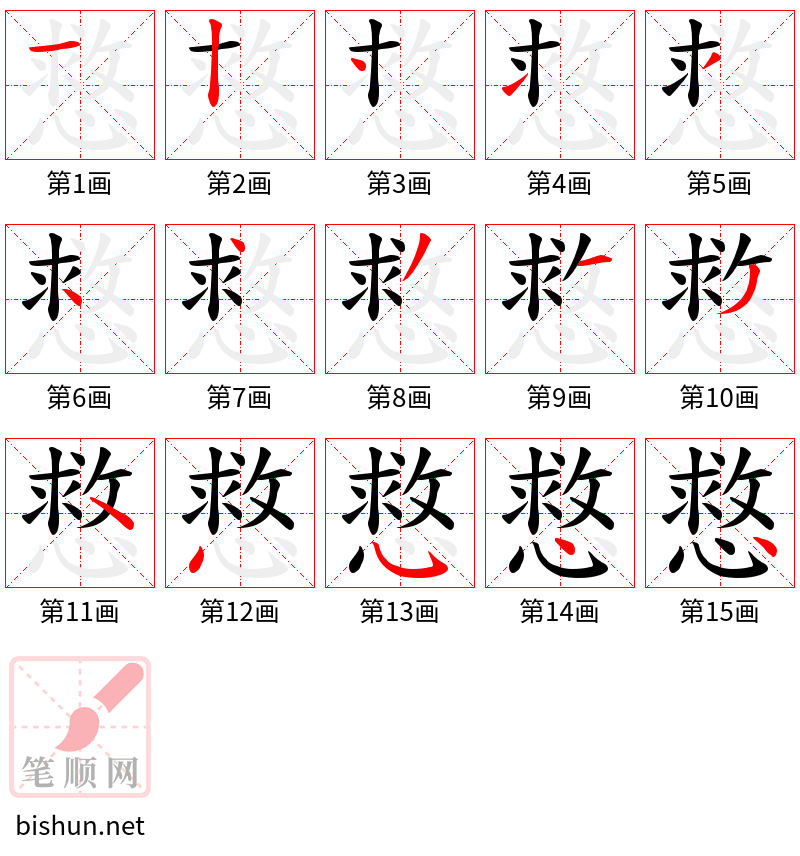 慦 笔顺规范