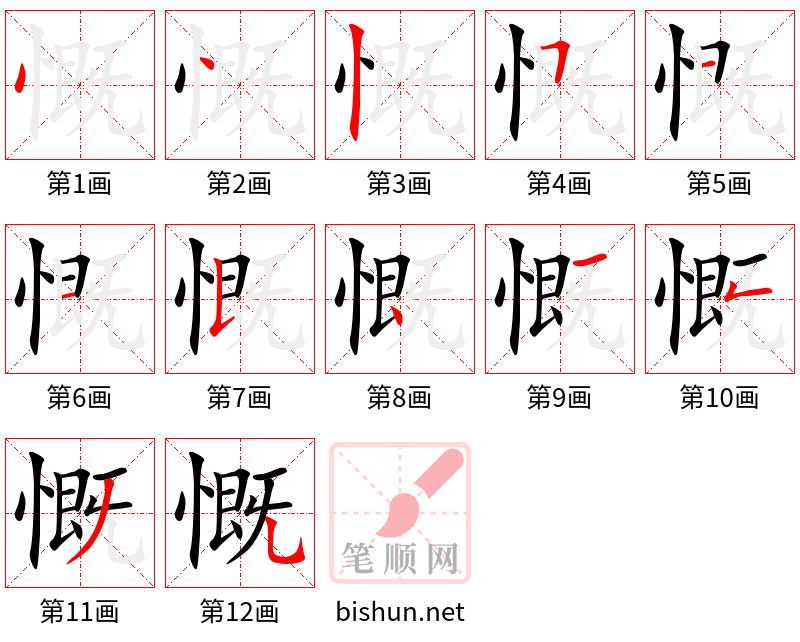 慨 笔顺规范