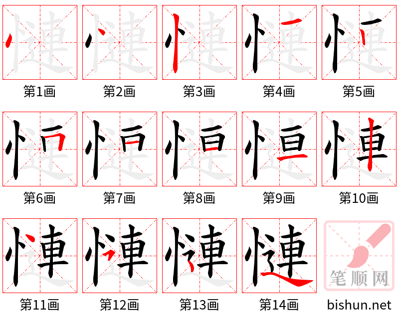 慩 笔顺规范