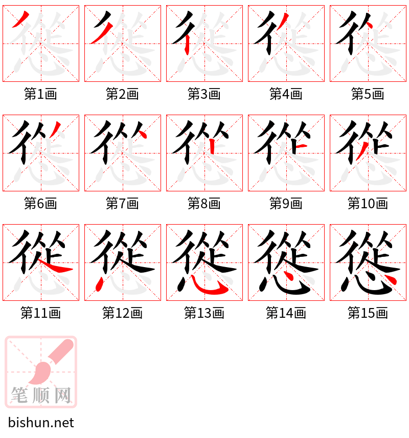 慫 笔顺规范