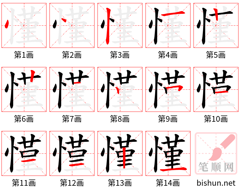 慬 笔顺规范