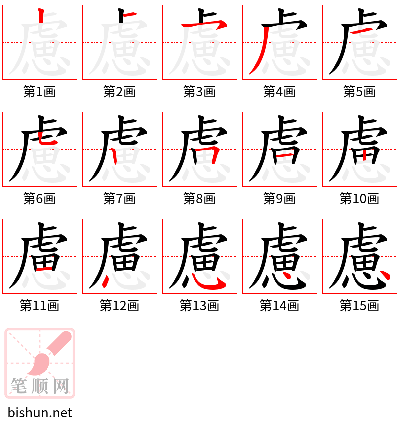 慮 笔顺规范