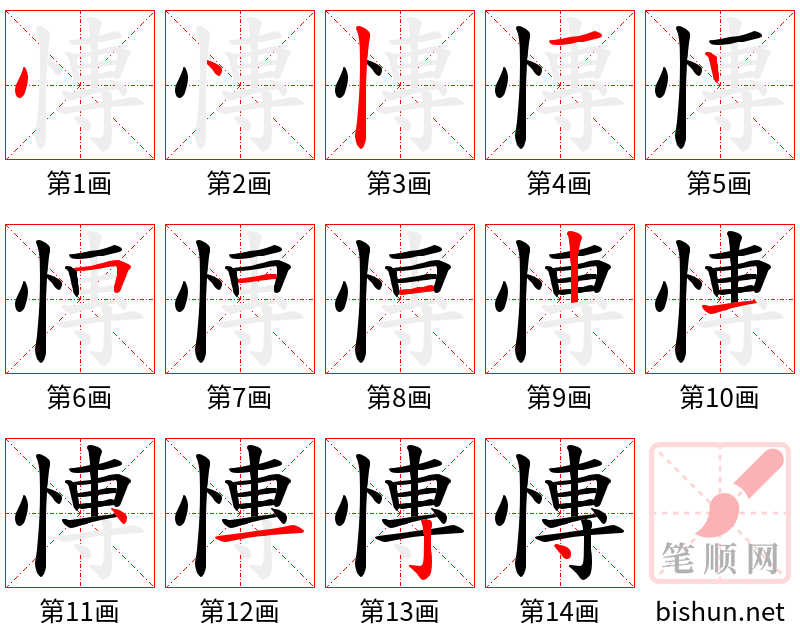 慱 笔顺规范