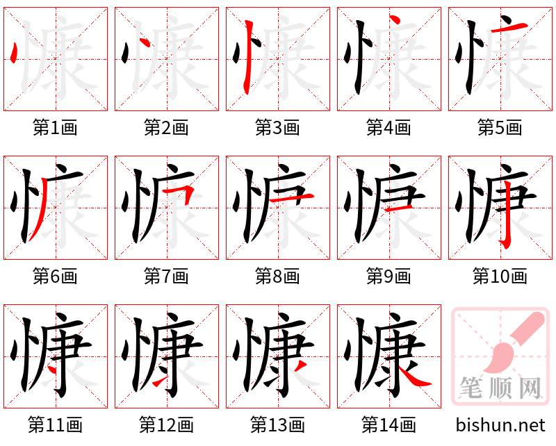 慷 笔顺规范