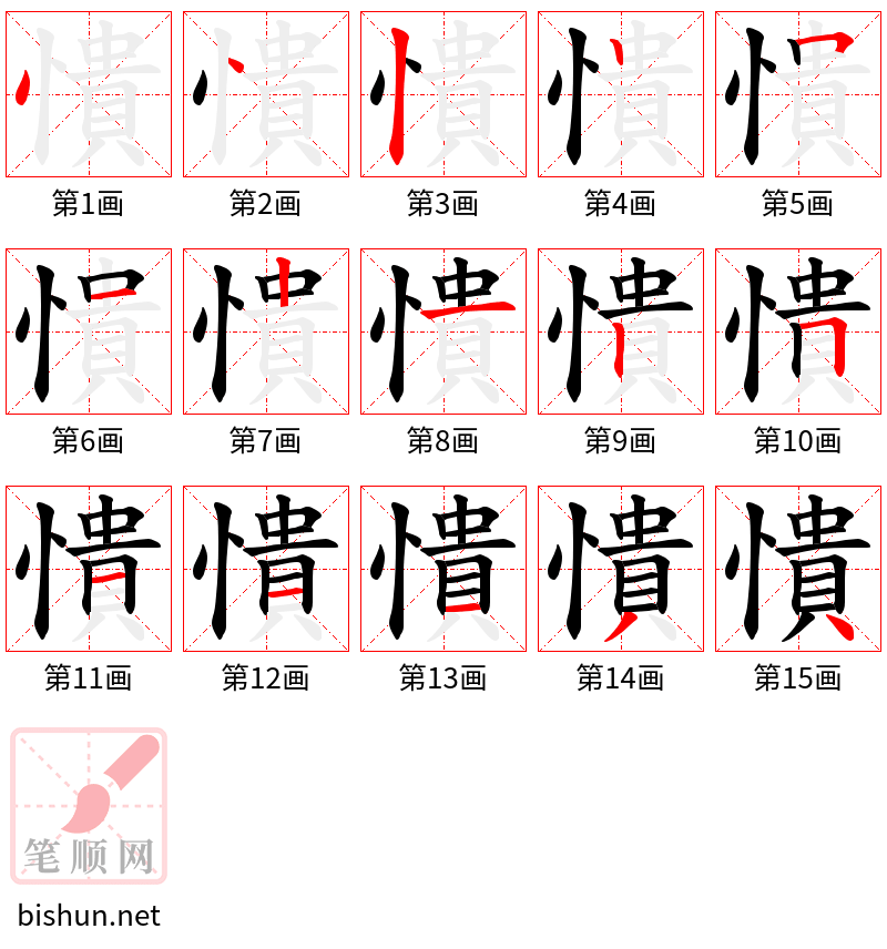 憒 笔顺规范