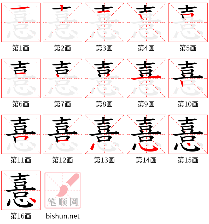 憙 笔顺规范