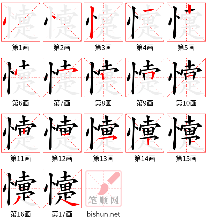 懥 笔顺规范