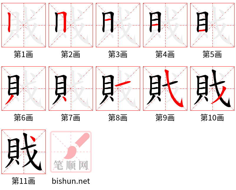 戝 笔顺规范