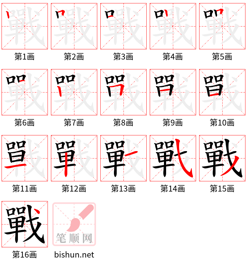 戰 笔顺规范