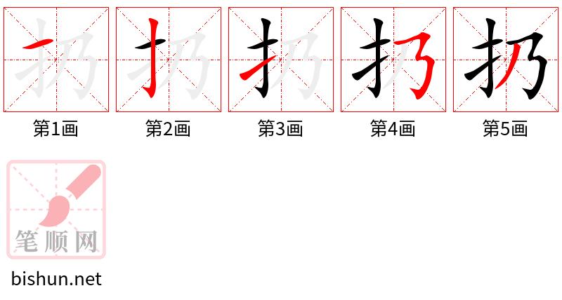 扔 笔顺规范