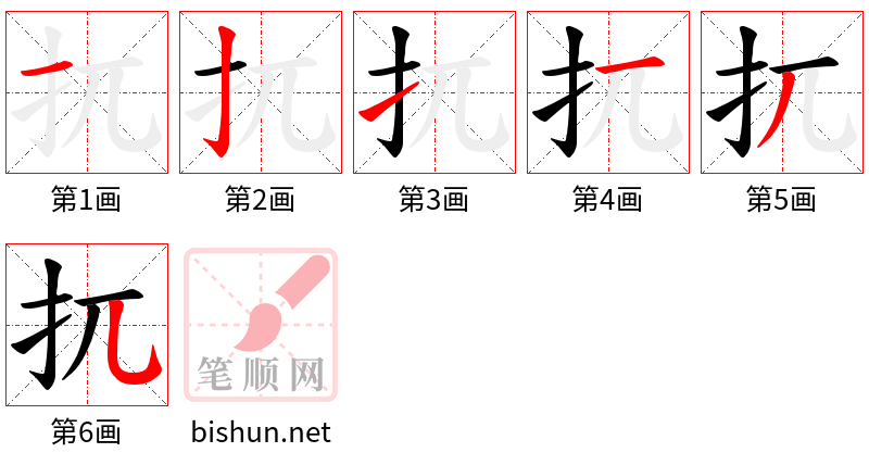 扤 笔顺规范