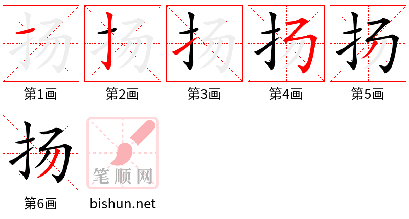 扬 笔顺规范