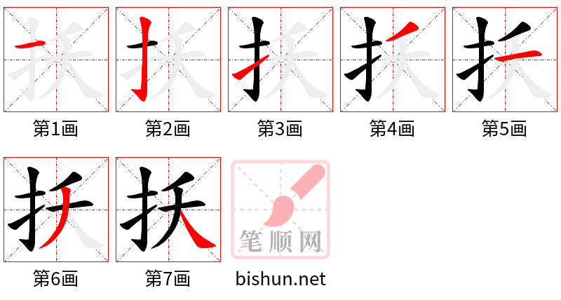 扷 笔顺规范