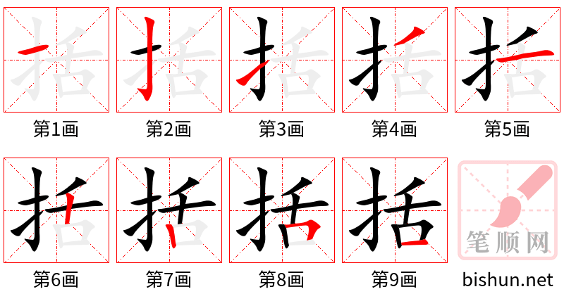 括 笔顺规范