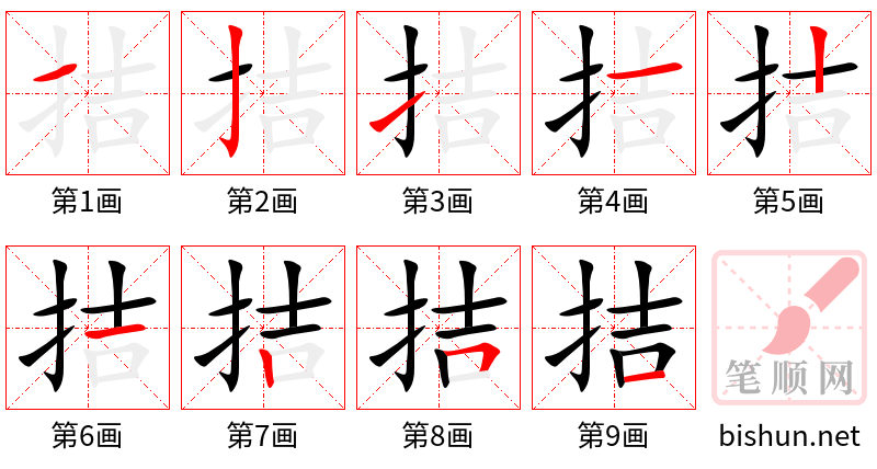 拮 笔顺规范