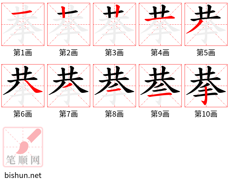 拲 笔顺规范