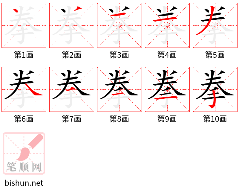 拳 笔顺规范