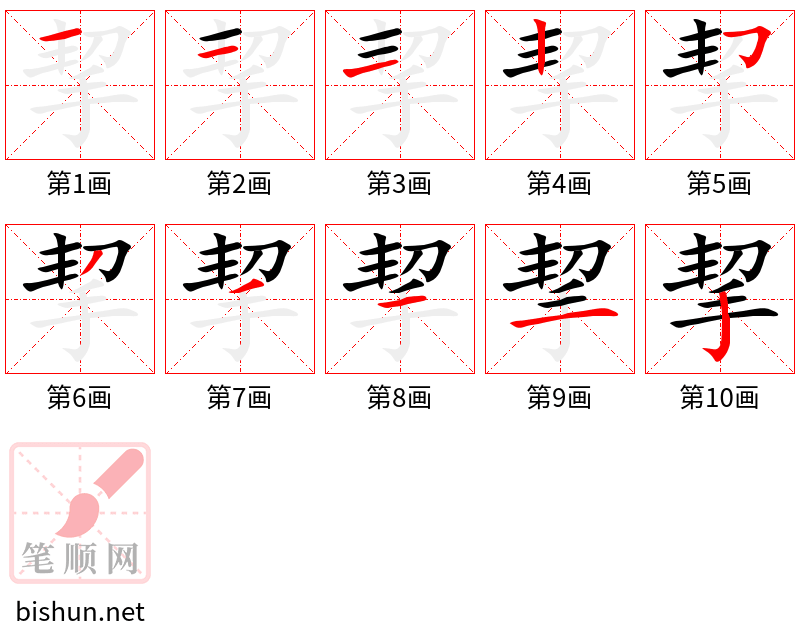 挈 笔顺规范