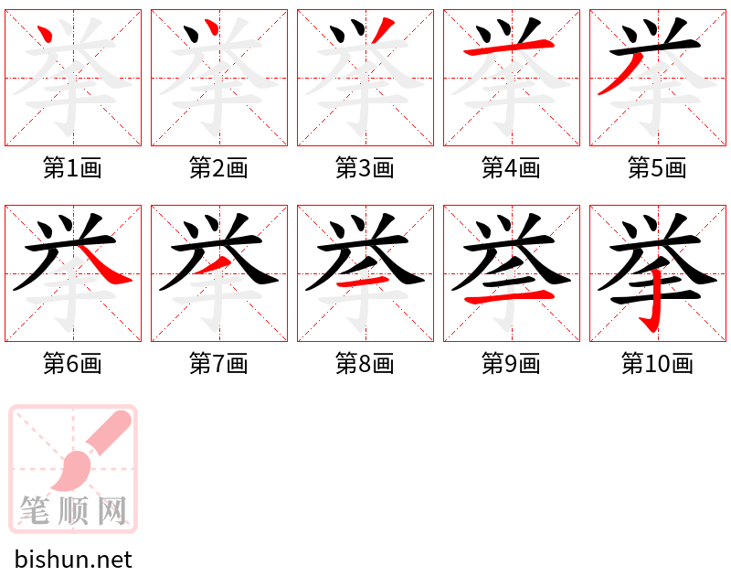 挙 笔顺规范