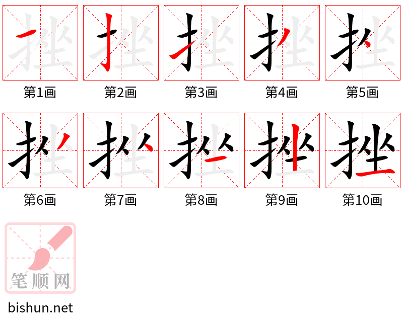 挫 笔顺规范