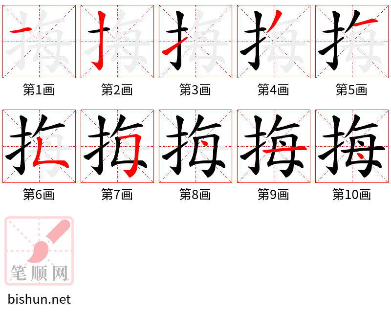 挴 笔顺规范