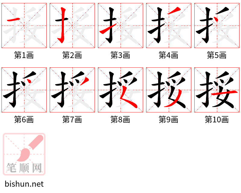 挼 笔顺规范