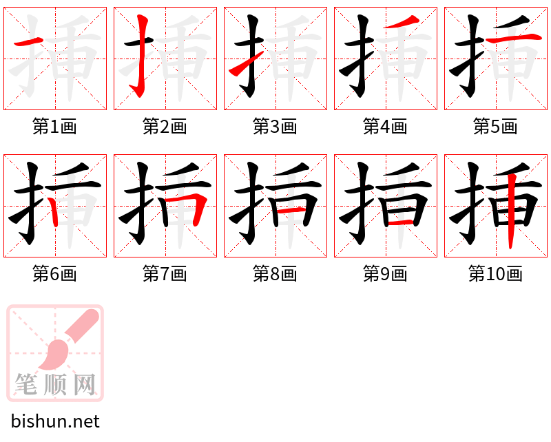 挿 笔顺规范