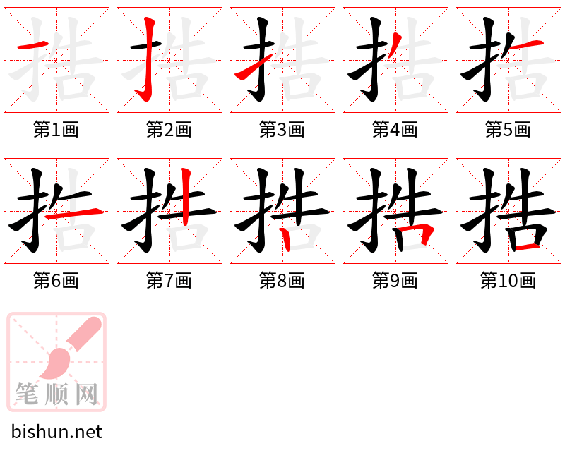 捁 笔顺规范